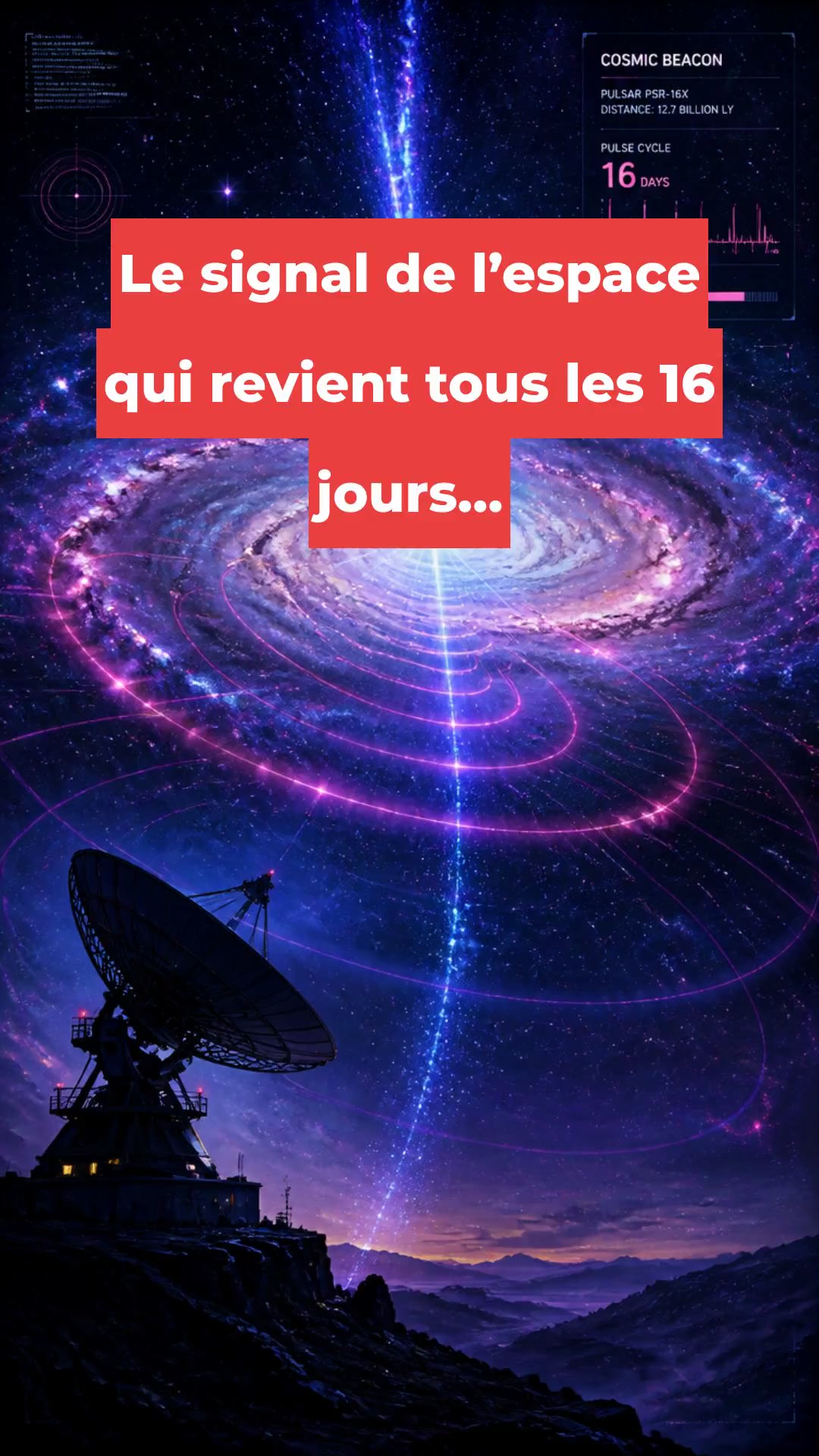 Le signal de l’espace qui revient tous les 16 jours…