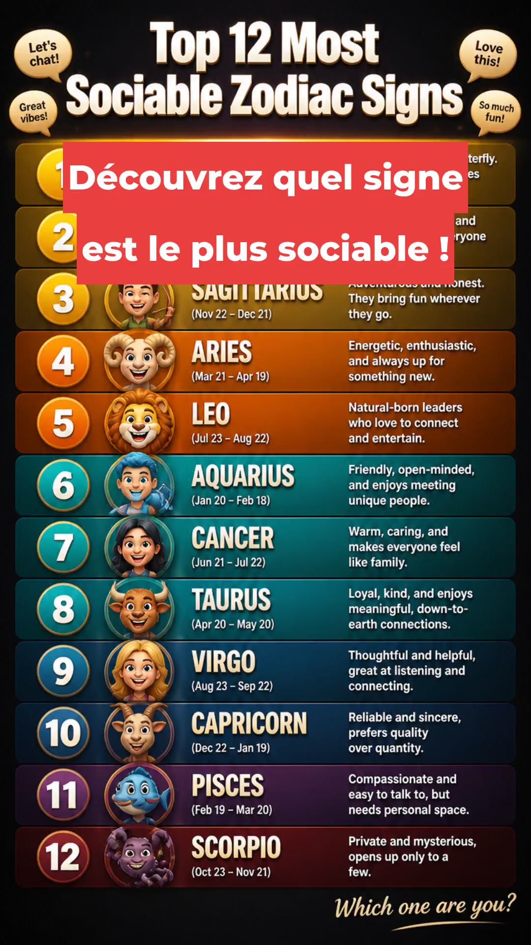 Découvrez quel signe est le plus sociable !