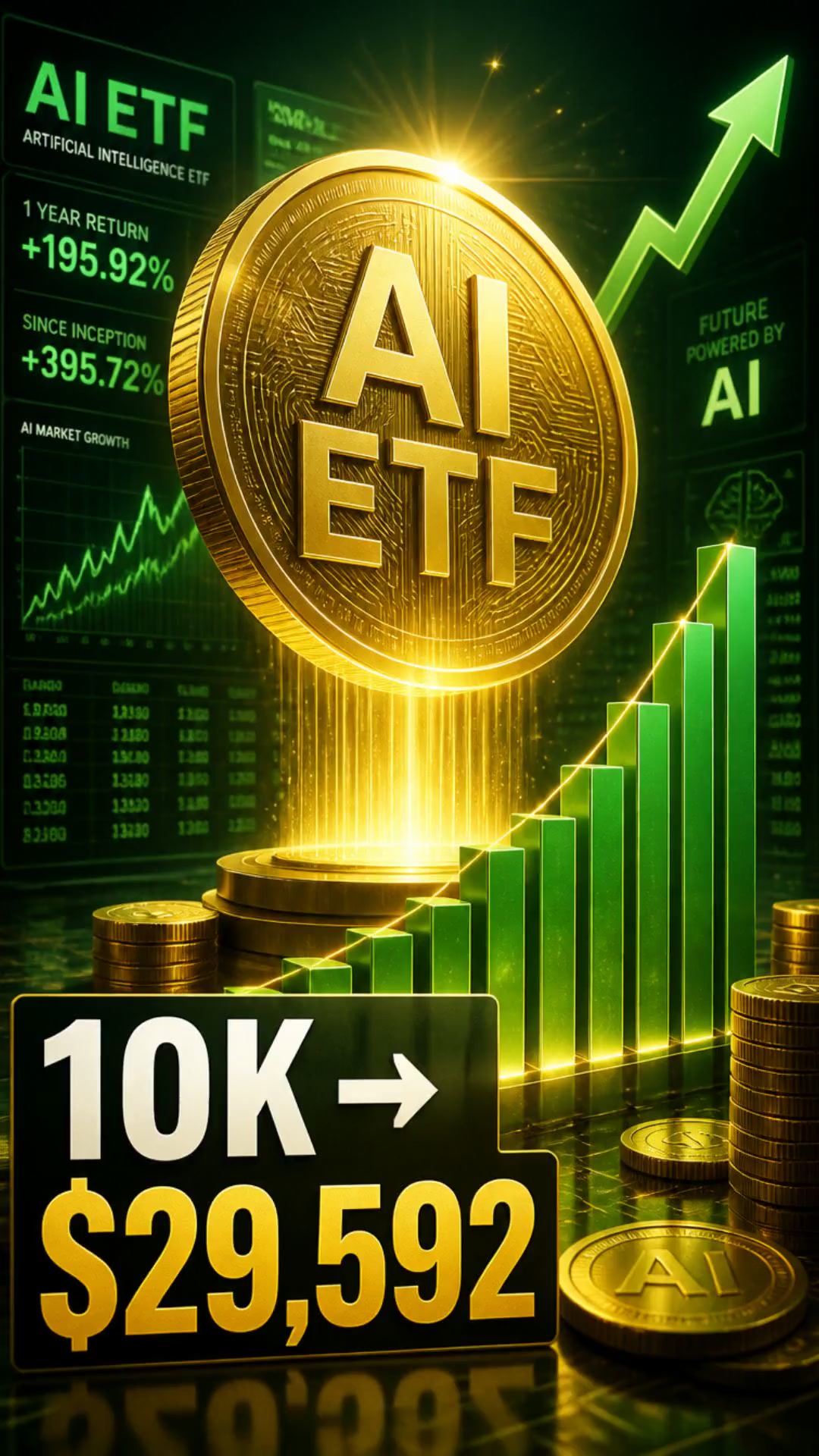 Investing in AI: Turn $10K into $30K in a Year!