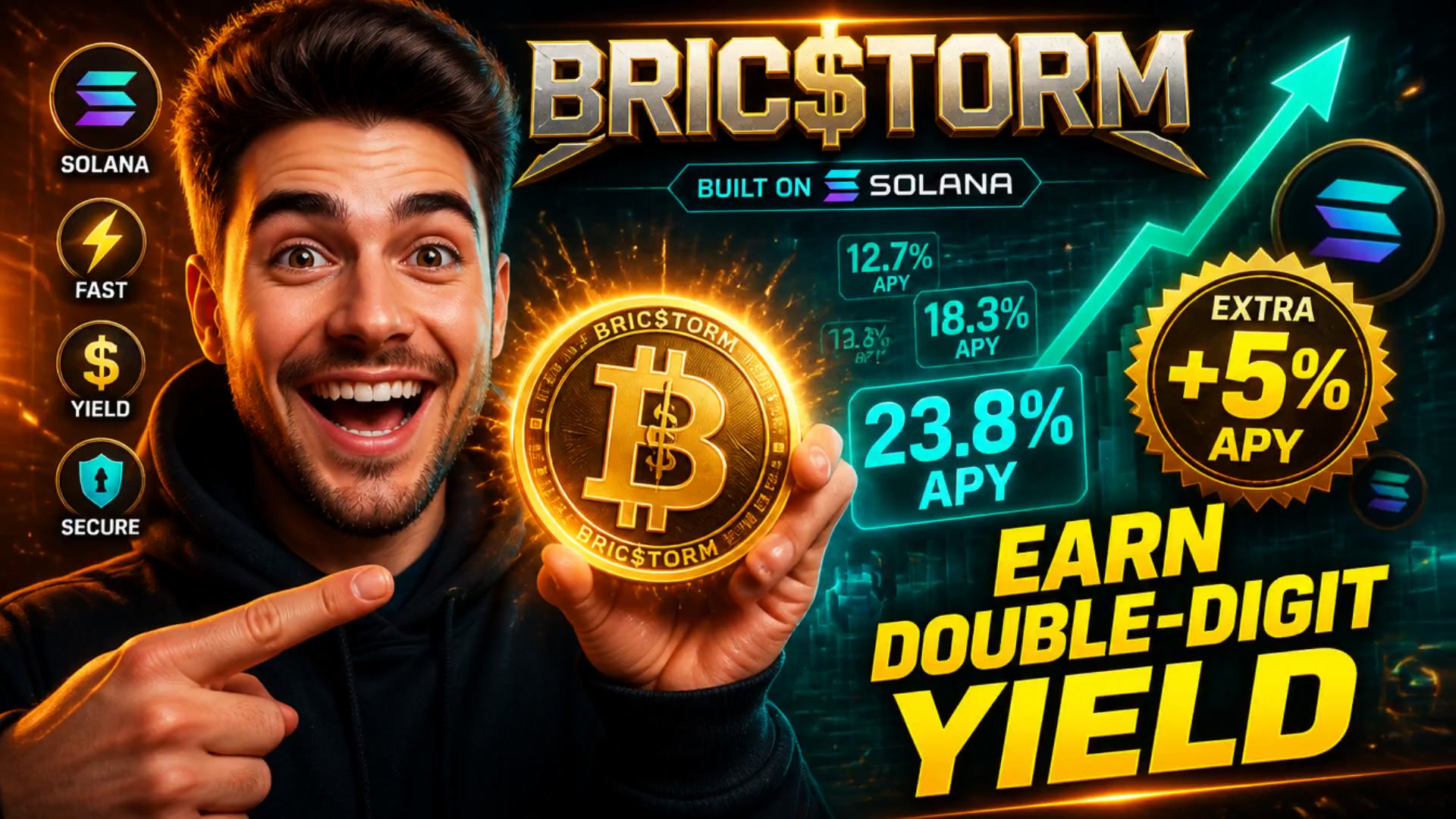 Unlock Double-Digit Yields with BRIC$TORM Now!