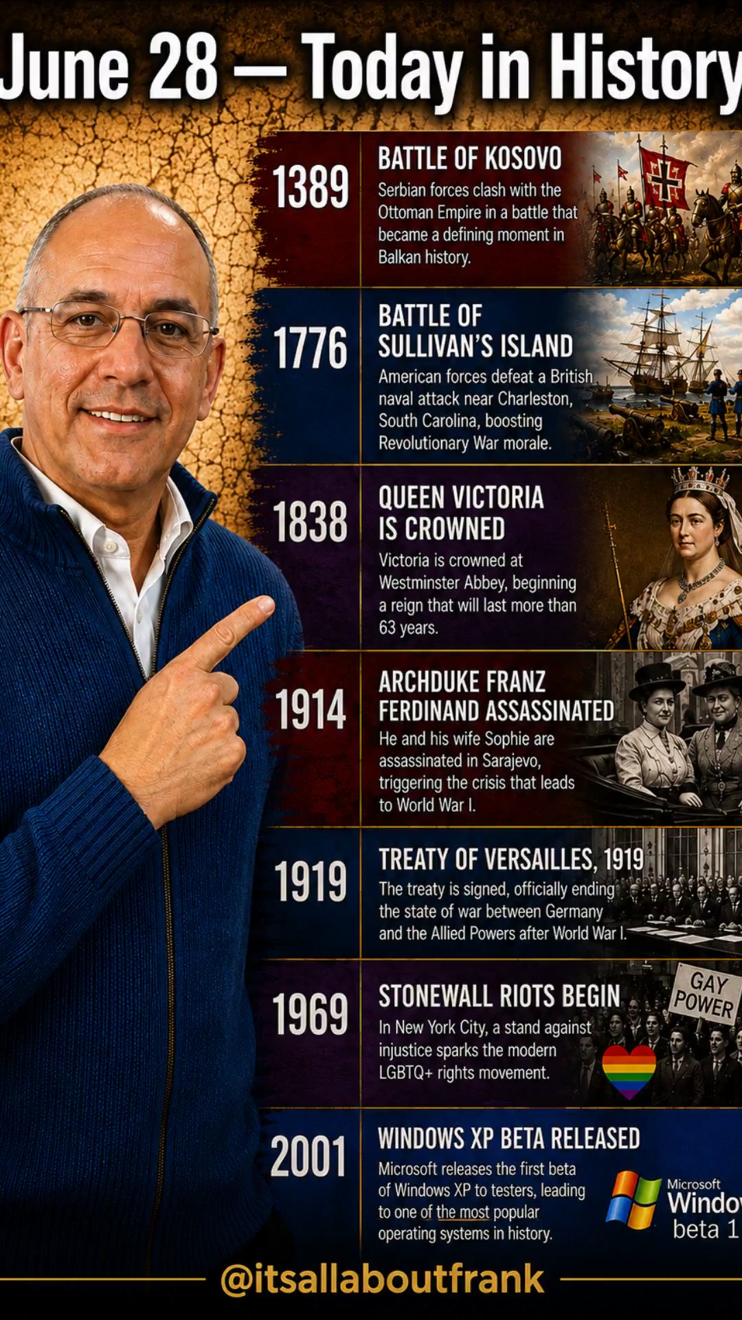 Unforgettable Moments in History: June 28th Revealed!