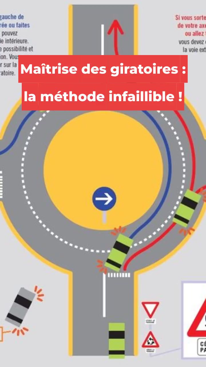 Maîtrise des giratoires : la méthode infaillible !