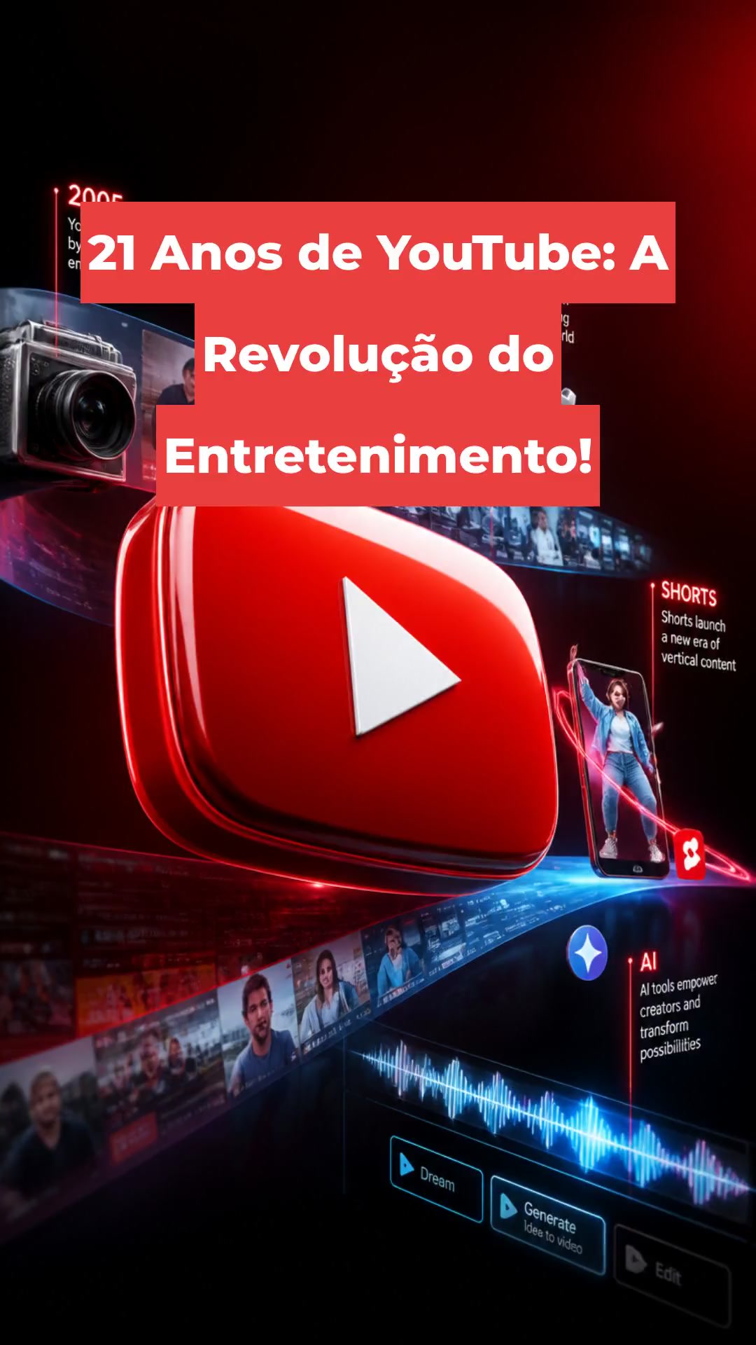 21 Anos de YouTube: A Revolução do Entretenimento!