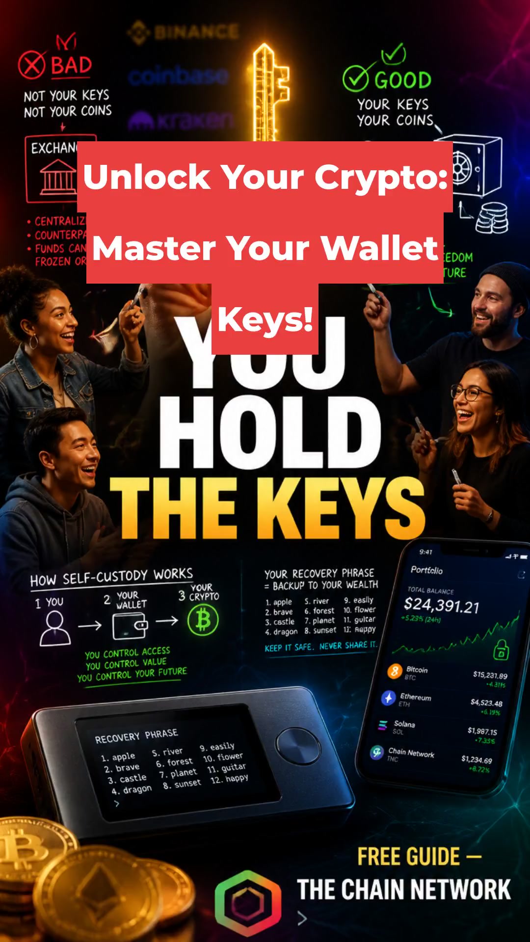 Unlock Your Crypto: Master Your Wallet Keys!