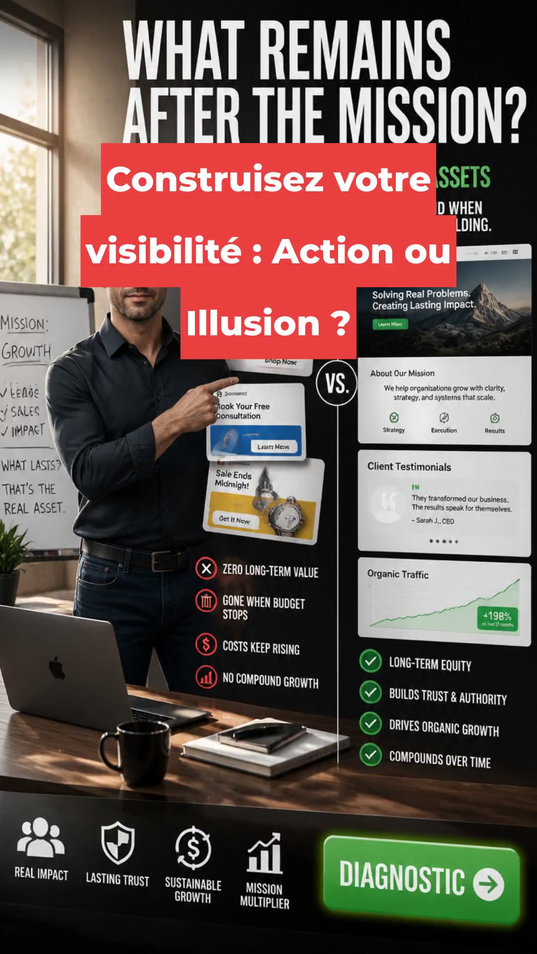 Construisez votre visibilité : Action ou Illusion ?