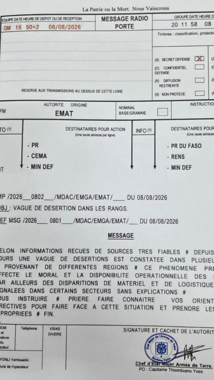 Scandale : Désertions et Mystères dans l'Armée de Terre du Burkina !
