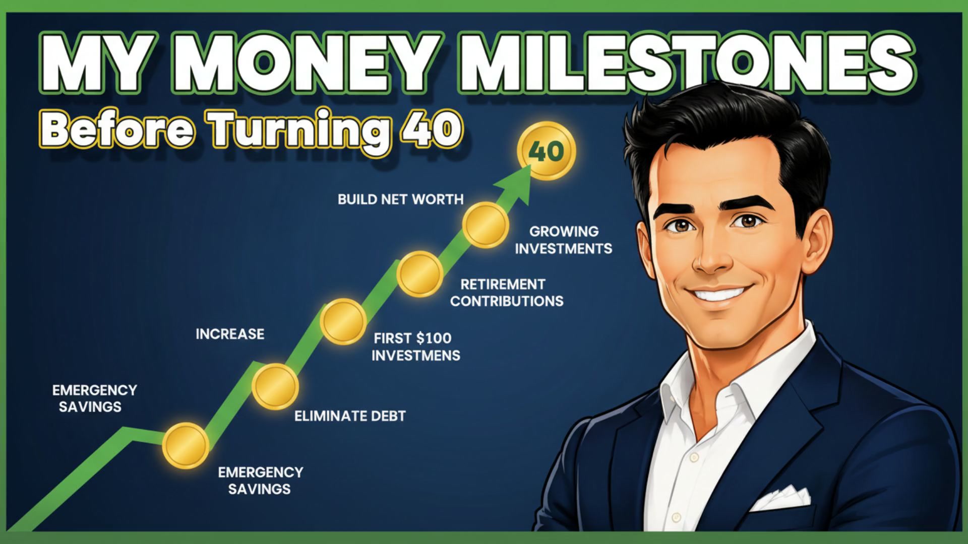 Unlock Your Financial Freedom: The Money Milestones You Need!