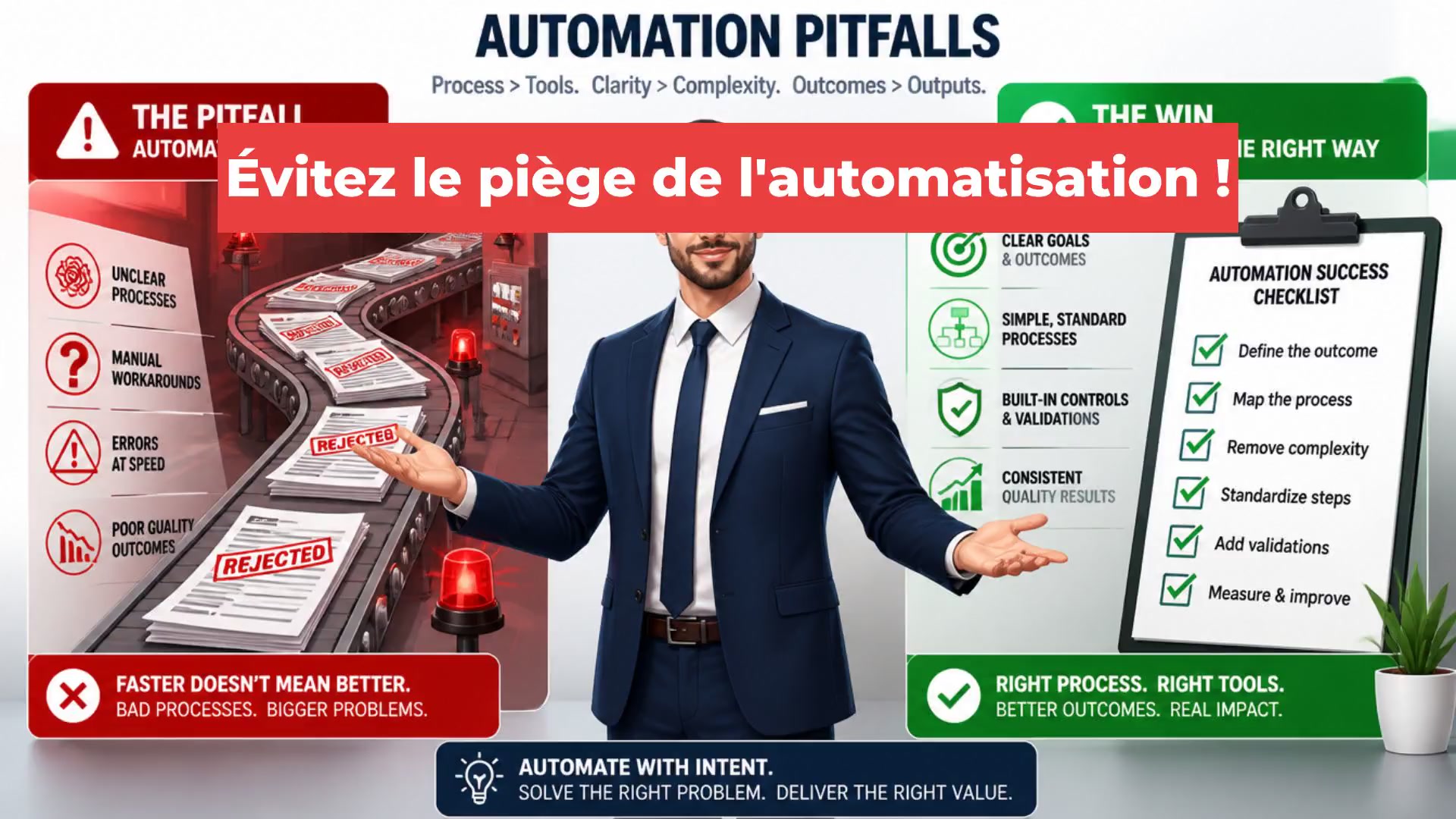 Évitez le piège de l'automatisation !