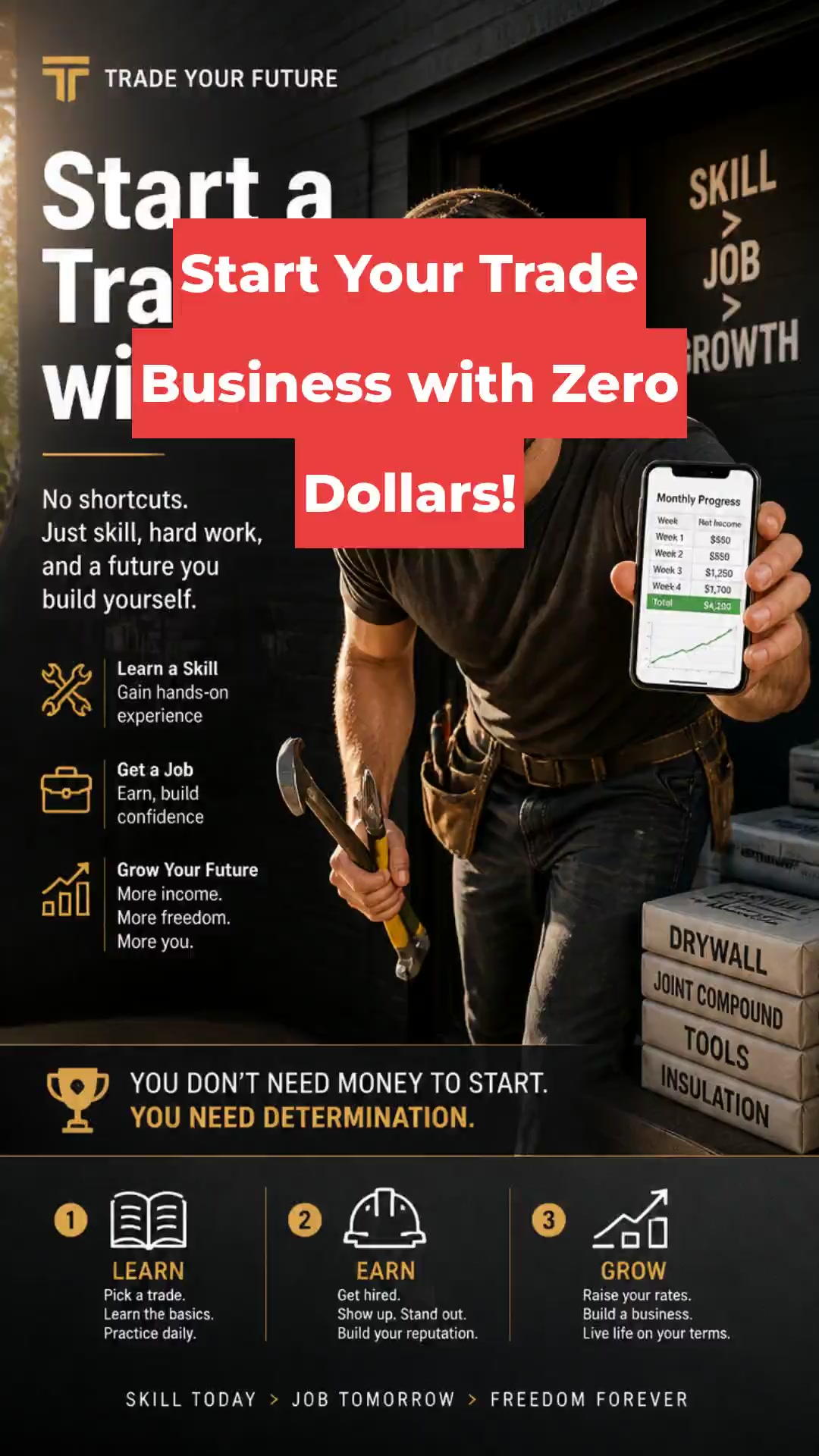 Start Your Trade Business with Zero Dollars!